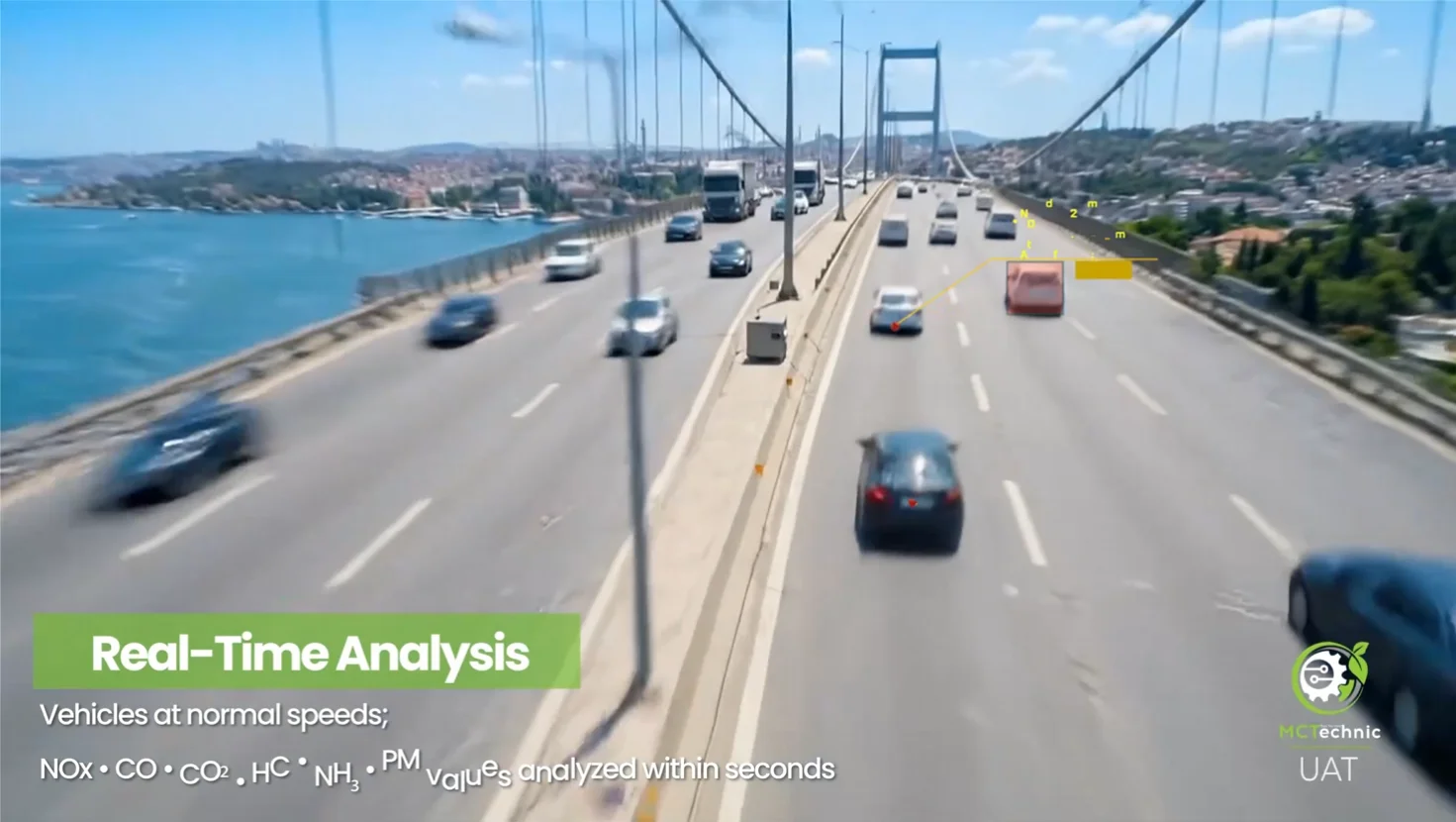 MCT UAT emisyon ölçüm sisteminin çalışma prensibi
